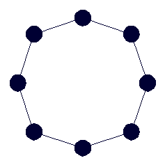 Circle Network